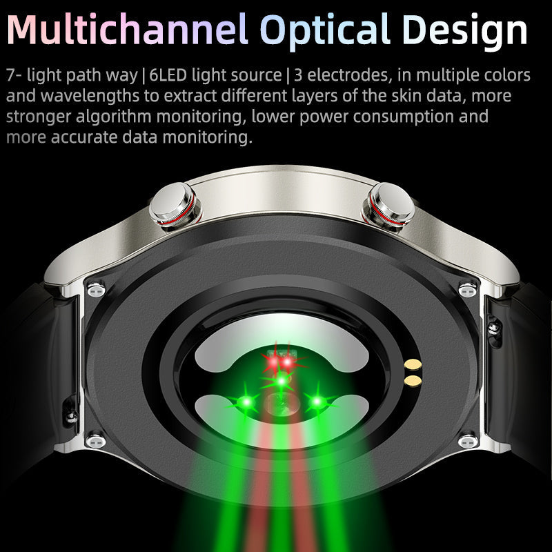 Medizinische EKG-Smartwatch | CFDA-zertifiziert | 512Hz High-Precision Biosensor | SpO2- & Herzfrequenz-Monitoring | KI-basierte Atemanalyse | IP67 Wasserdicht
