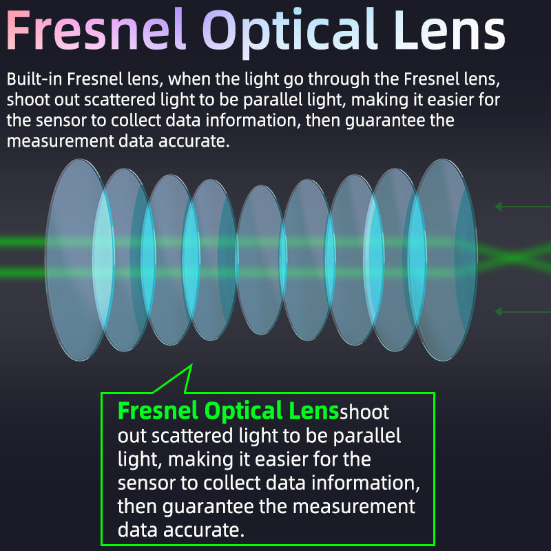 Medizinische EKG-Smartwatch | CFDA-zertifiziert | 512Hz High-Precision Biosensor | SpO2- & Herzfrequenz-Monitoring | KI-basierte Atemanalyse | IP67 Wasserdicht